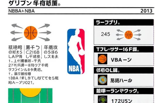 NBA录像回放，重温经典赛事的最佳场所—NBA吧