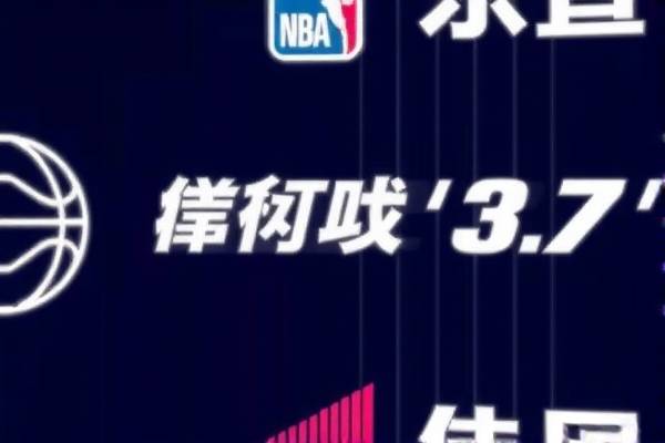 NBA录像3.7，精彩瞬间，不容错过