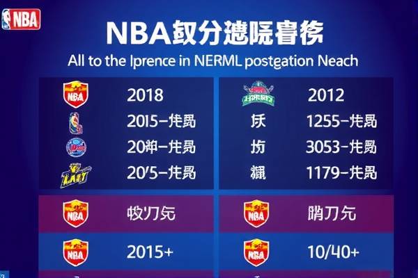 腾讯NBA比赛录像，篮球盛宴的线上盛宴